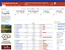 Tablet Screenshot of marketdatalab.com